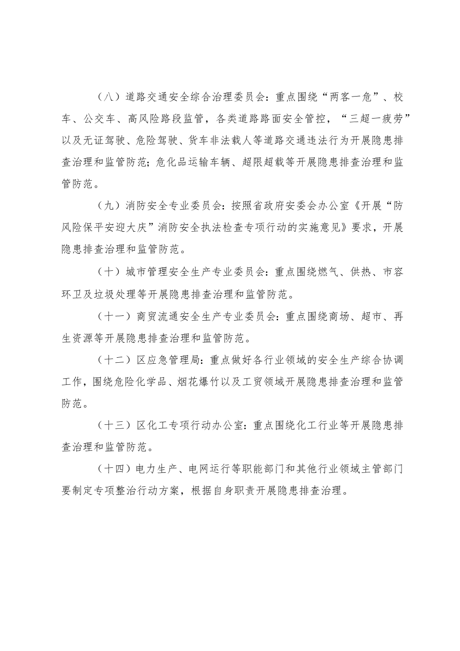 行业领域专项整治工作重点及分工.docx_第2页