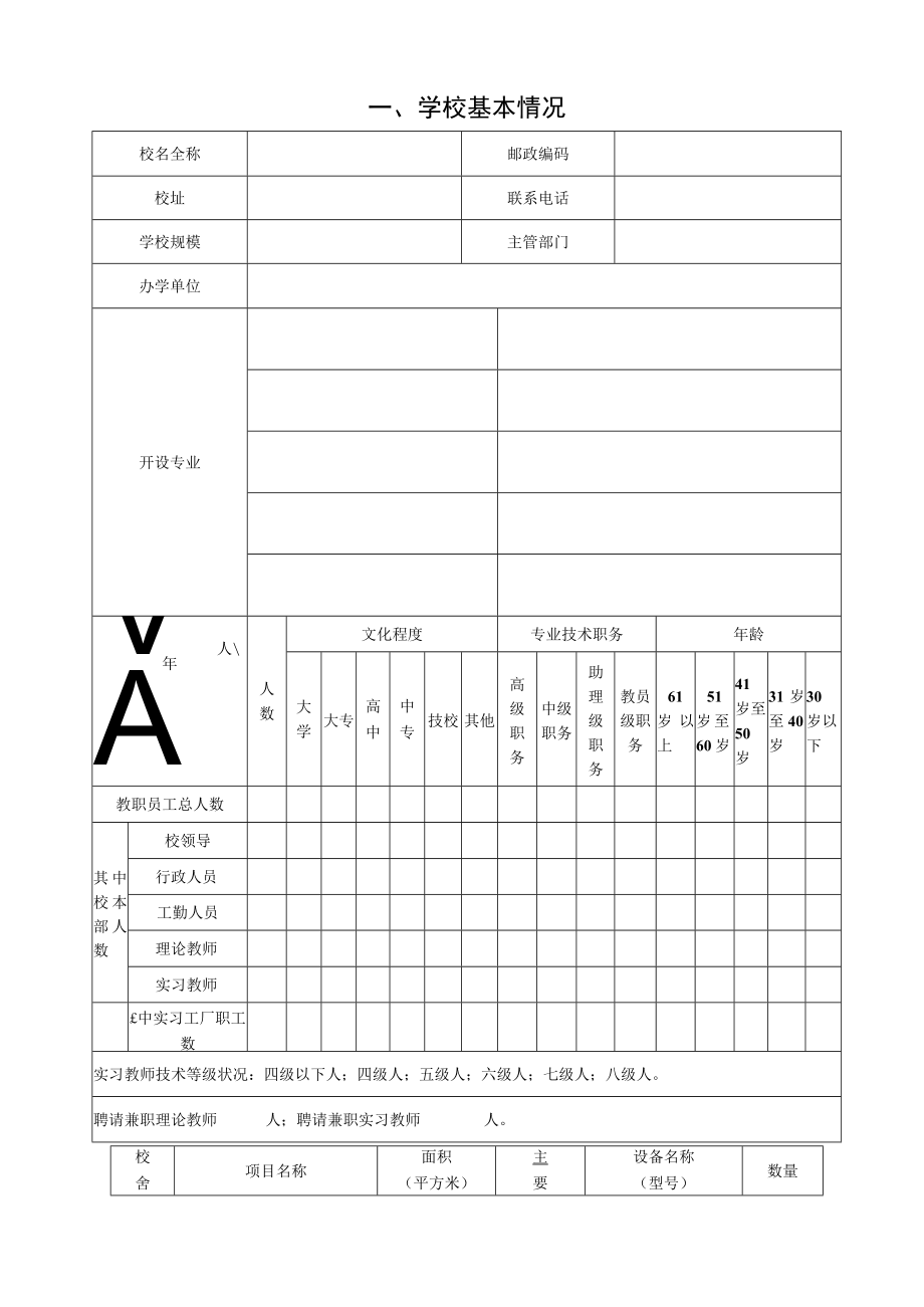 辽宁省技工学校审批表.docx_第3页