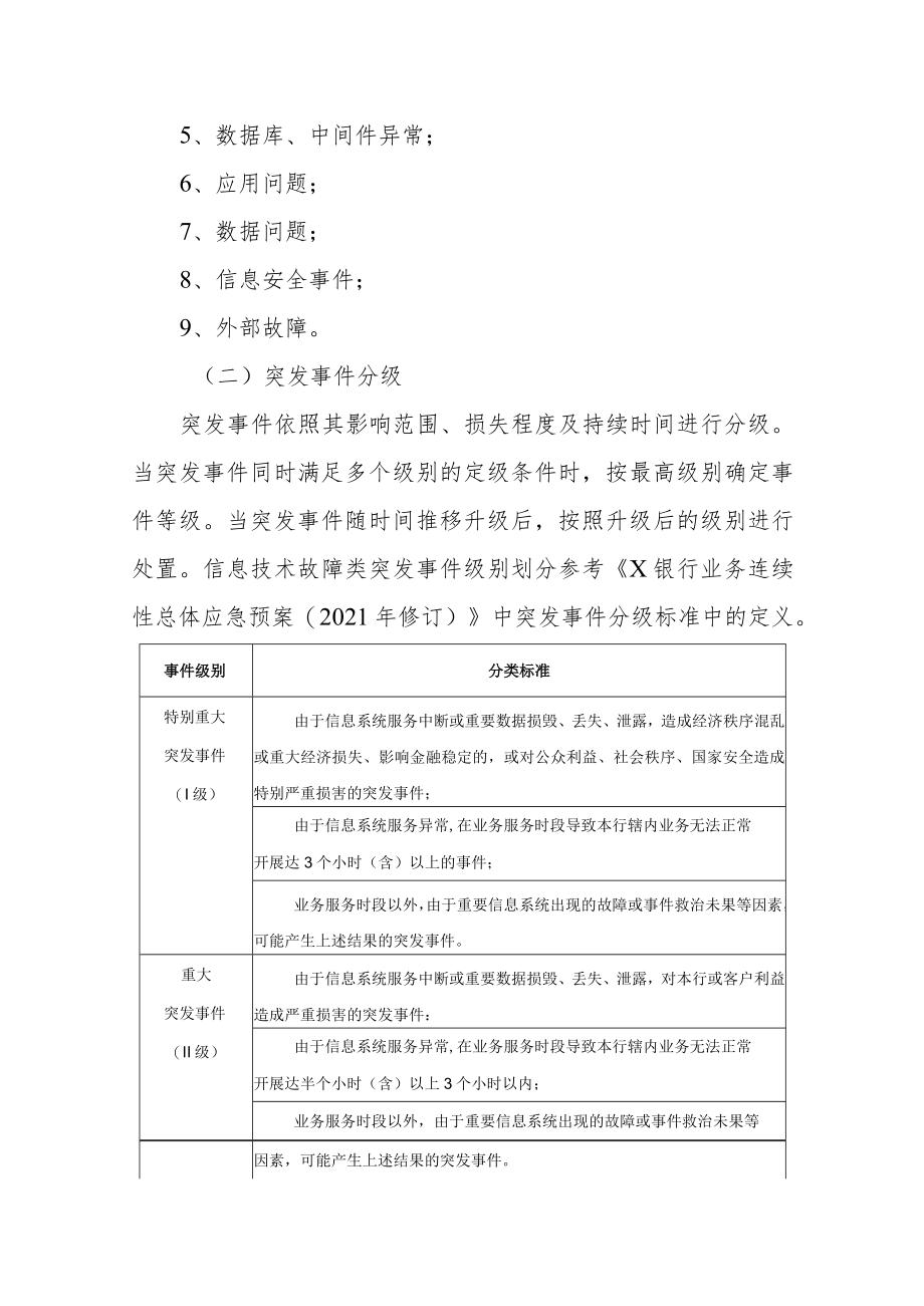 银行信息技术专项应急预案.docx_第2页