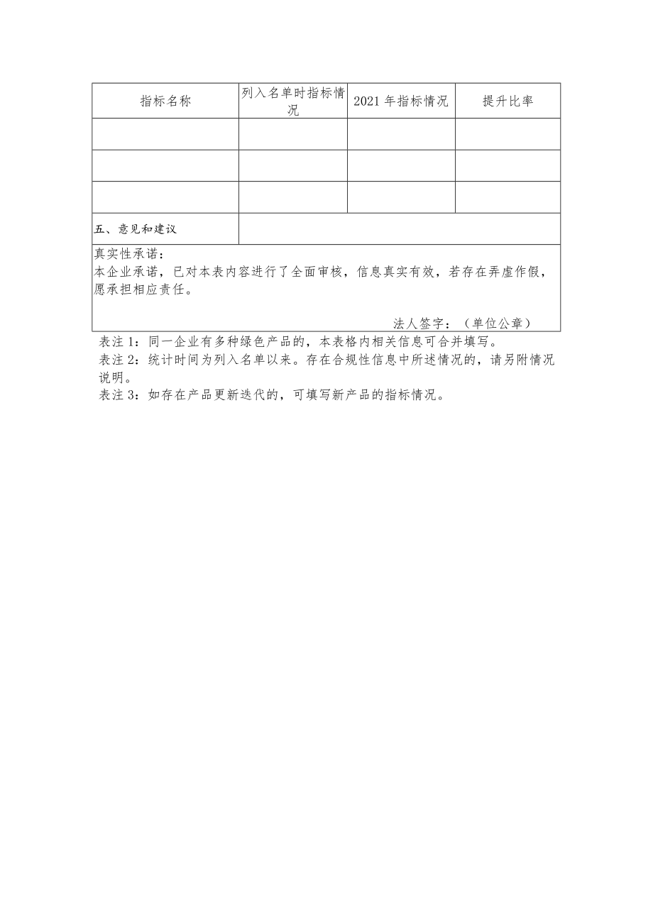绿色设计产品动态管理表.docx_第2页