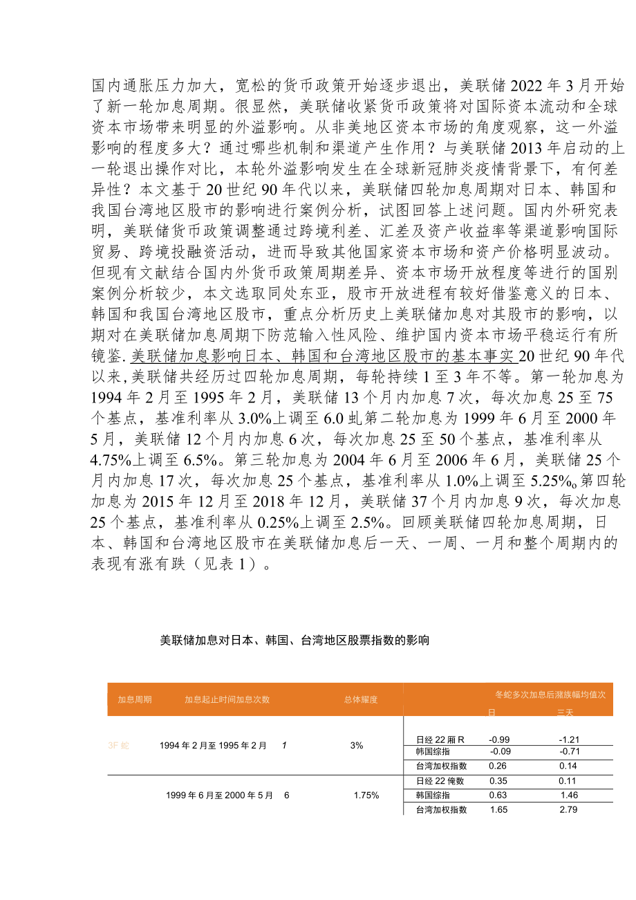 美联储历次加息对非美地区股票市场的影响——以日韩和台湾地区股市为例.docx_第2页