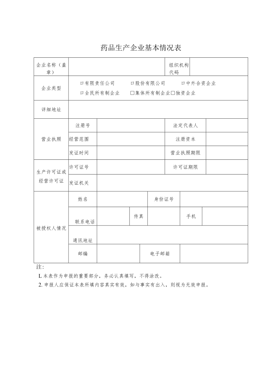 资格证明材料编制说明.docx_第2页