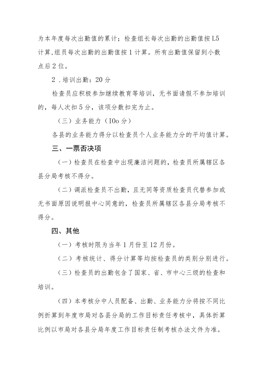 药品检查综合情况考核细则.docx_第2页