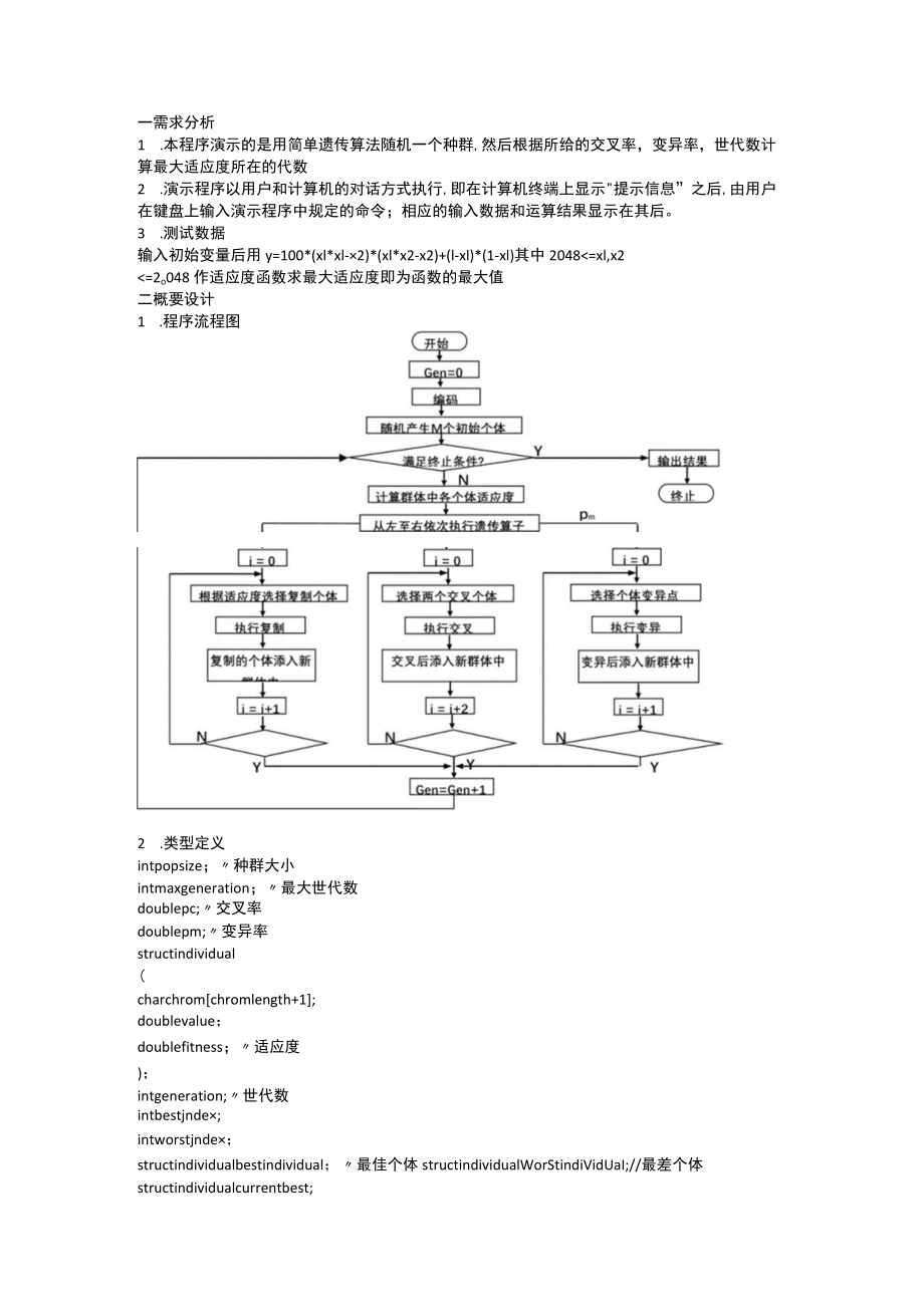 遗传算法的流程图.docx_第1页