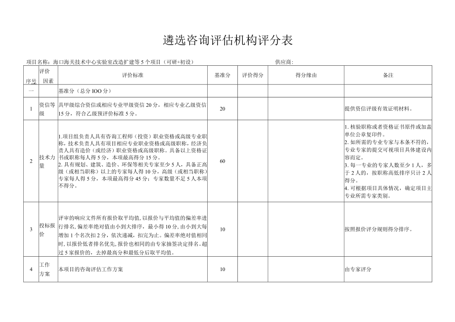 遴选咨询评估机构评分表范表.docx_第1页