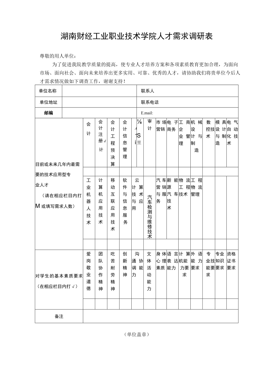 衡阳财经工业职业技术学院人才需求调研表.docx_第1页