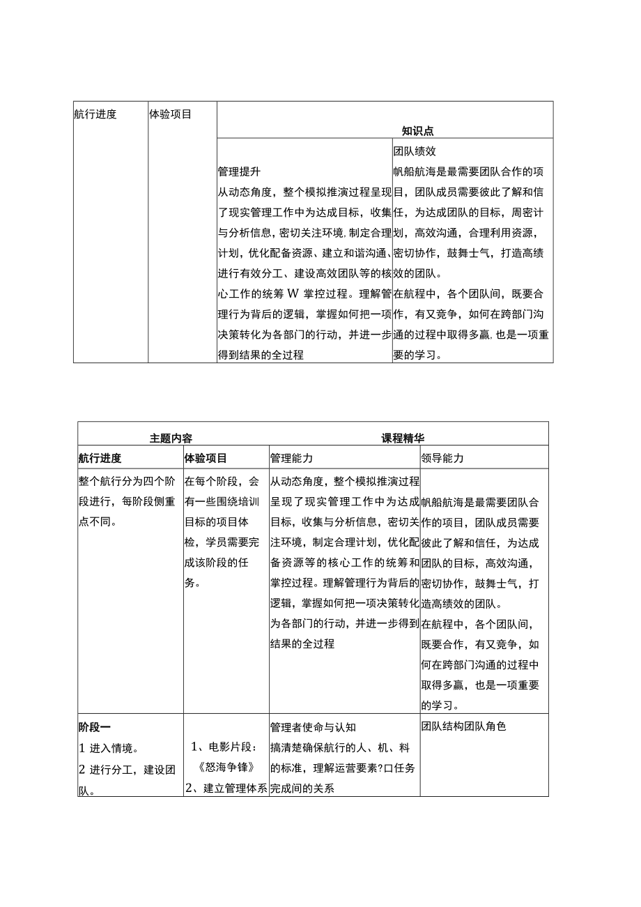 营销学实战案例培训 (10).docx_第3页