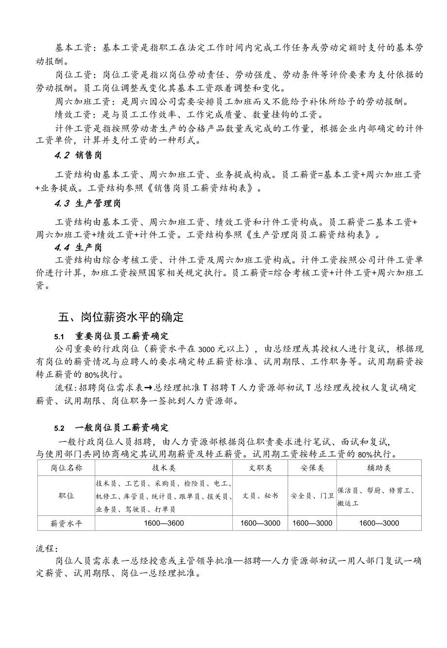 薪资管理制度.docx_第1页