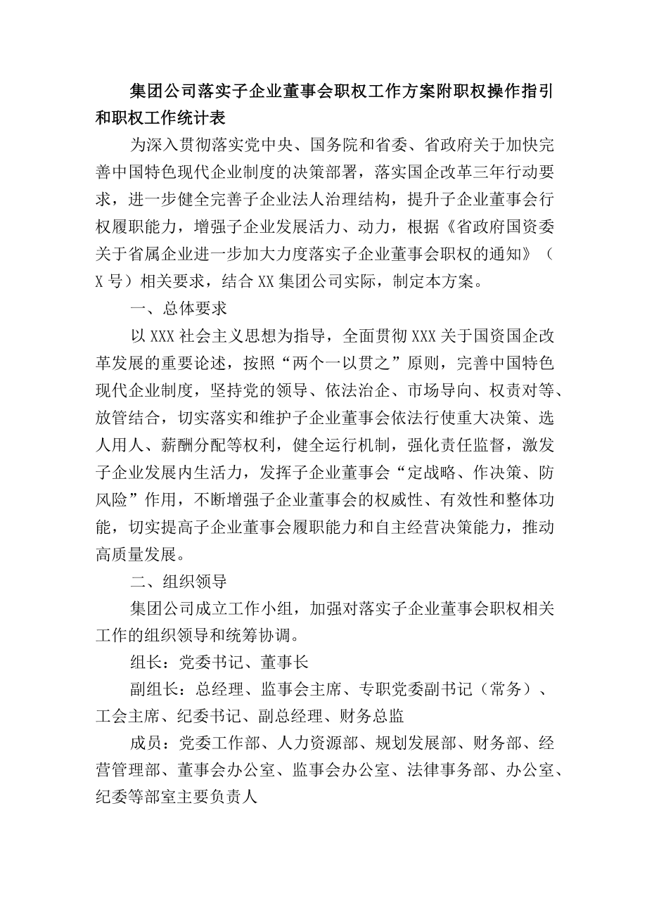 集团公司落实子企业董事会职权工作方案附职权操作指引和职权工作统计表.docx_第1页