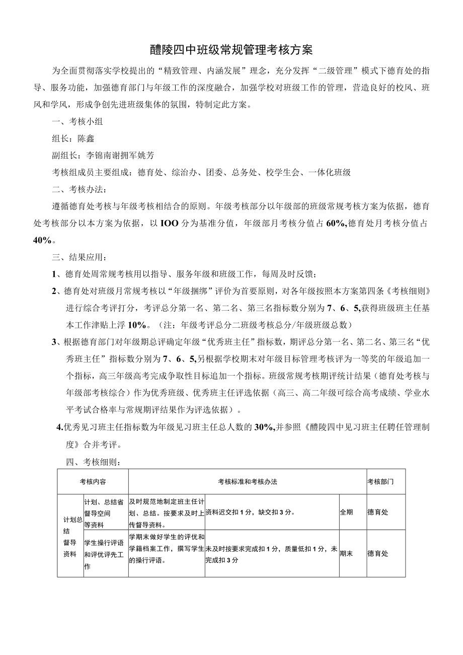 醴陵四中班级常规管理考核方案.docx_第1页