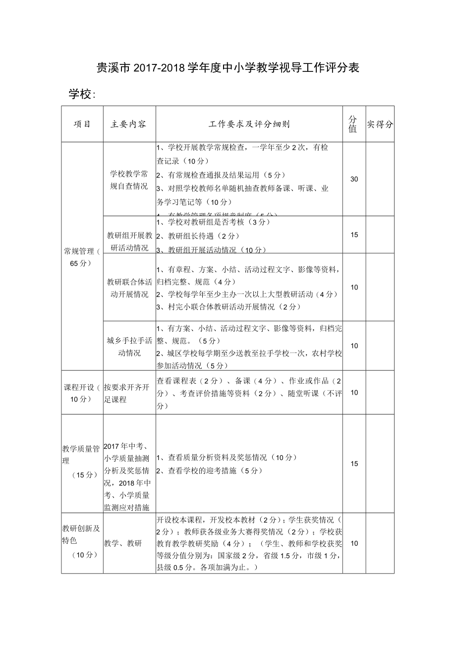 贵溪市2017—2018学年度中小学教学视导工作评分表.docx_第1页