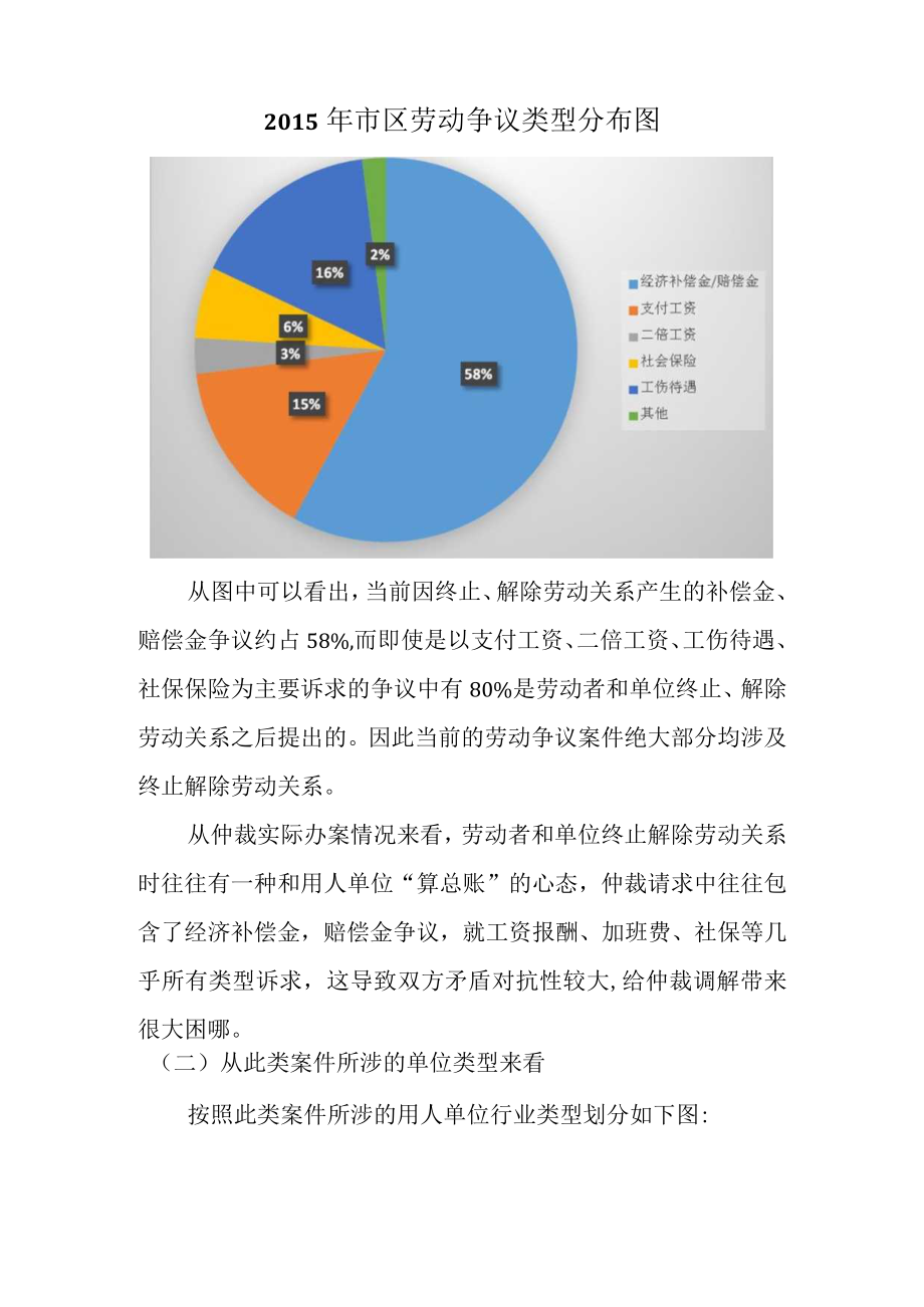 终止解除劳动合同类案件.docx_第2页