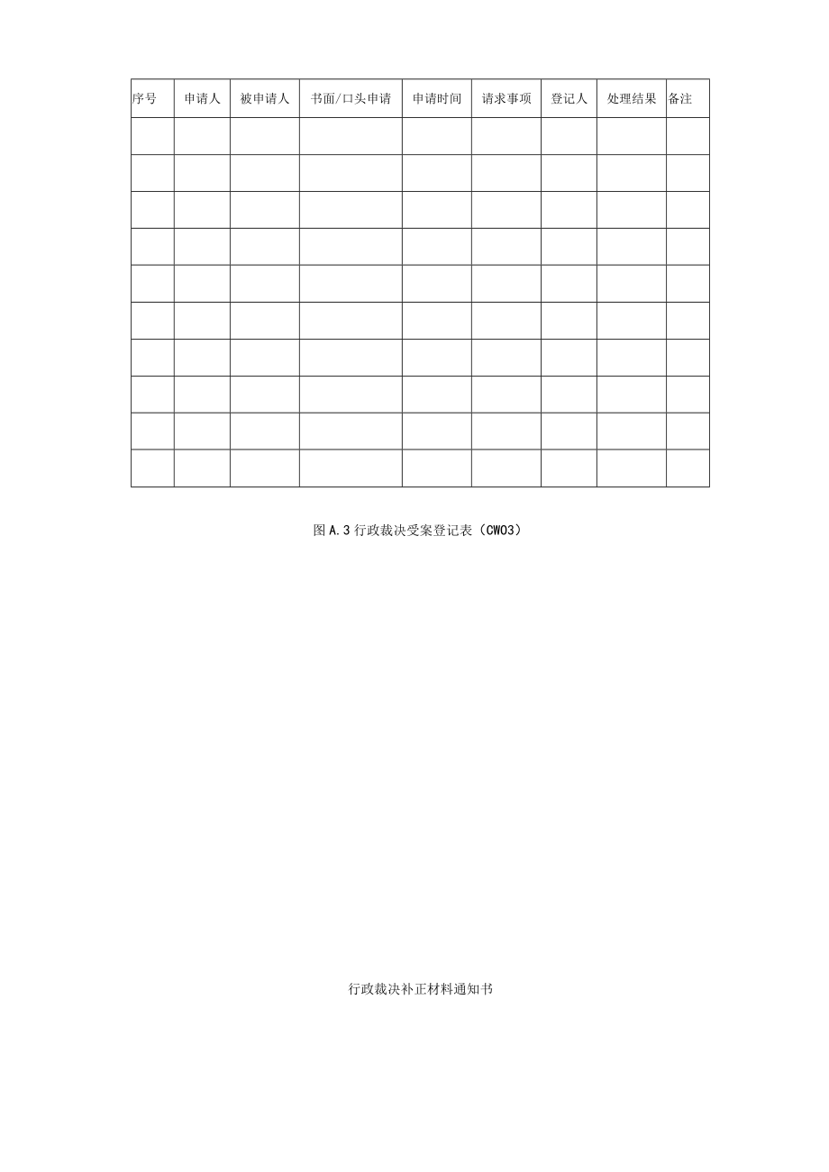 行政裁决文书、行政执法事项流程基本编码示例、行政执法流程图的扩展.docx_第3页