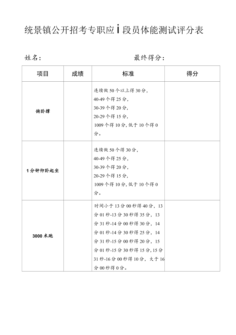 统景镇公开招考专职应急队员体能测试评分表.docx_第1页