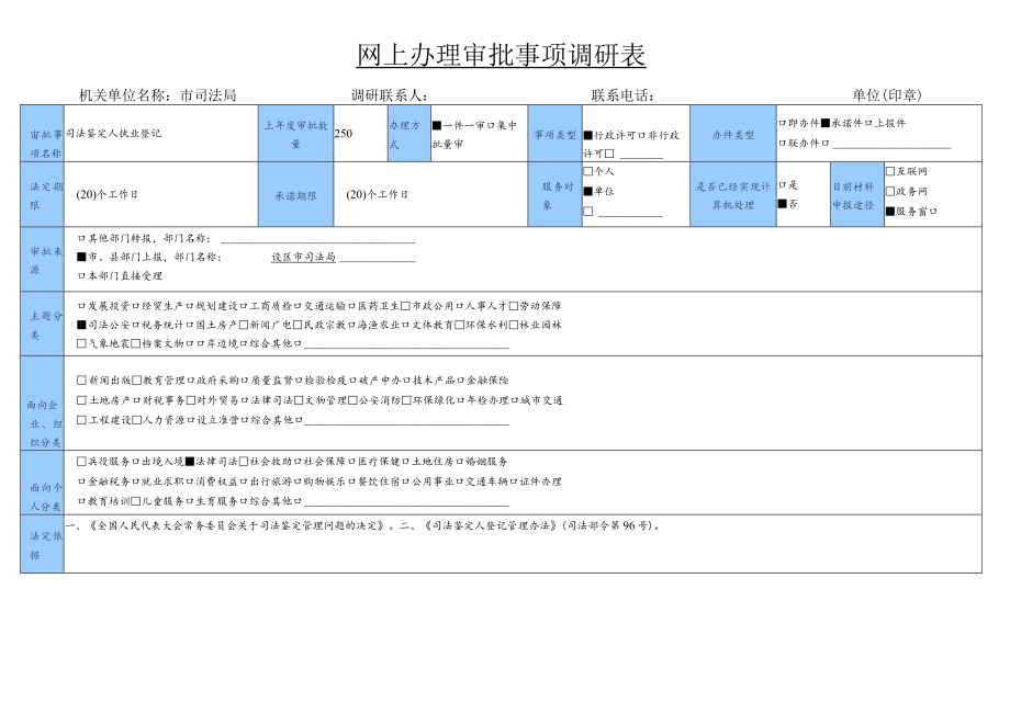 网上办理审批事项调研表.docx_第1页