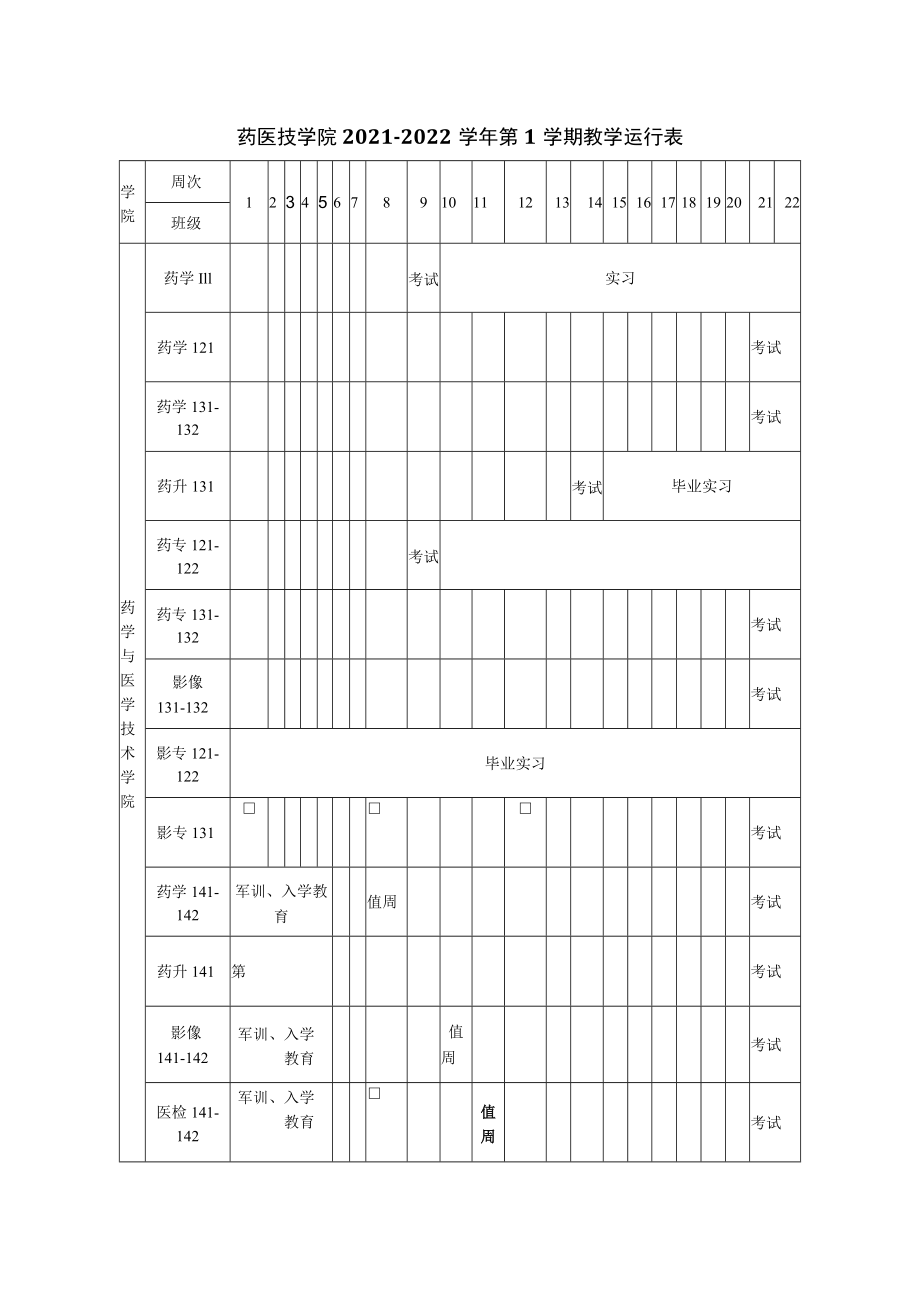 药医技学院学年第1学期教学运行表.docx_第1页