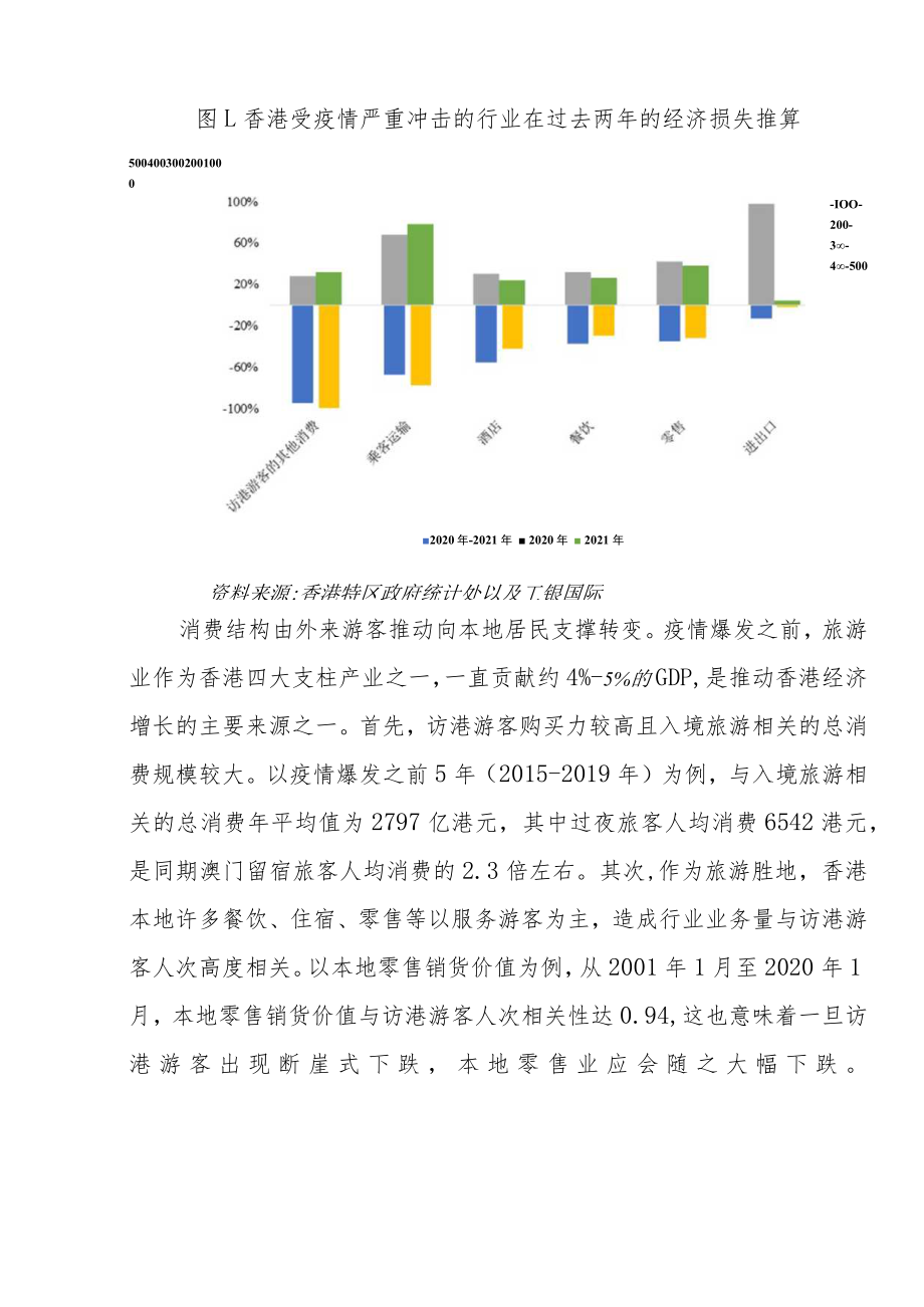 香港增长重心由外向内转变.docx_第3页