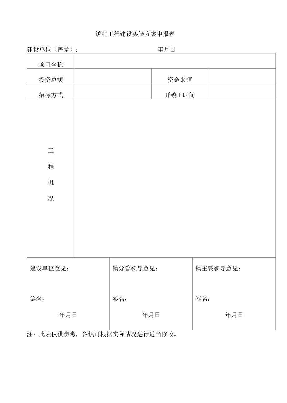 镇村工程建设实施方案申报表.docx_第1页