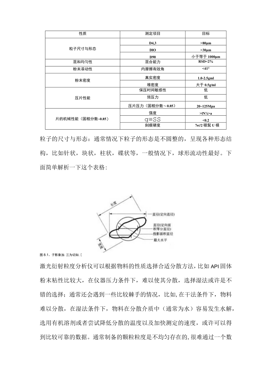 粉末直压工艺优势与选择依据.docx_第3页