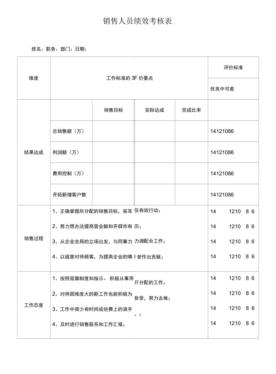 销售人员绩效考核表.docx_第1页