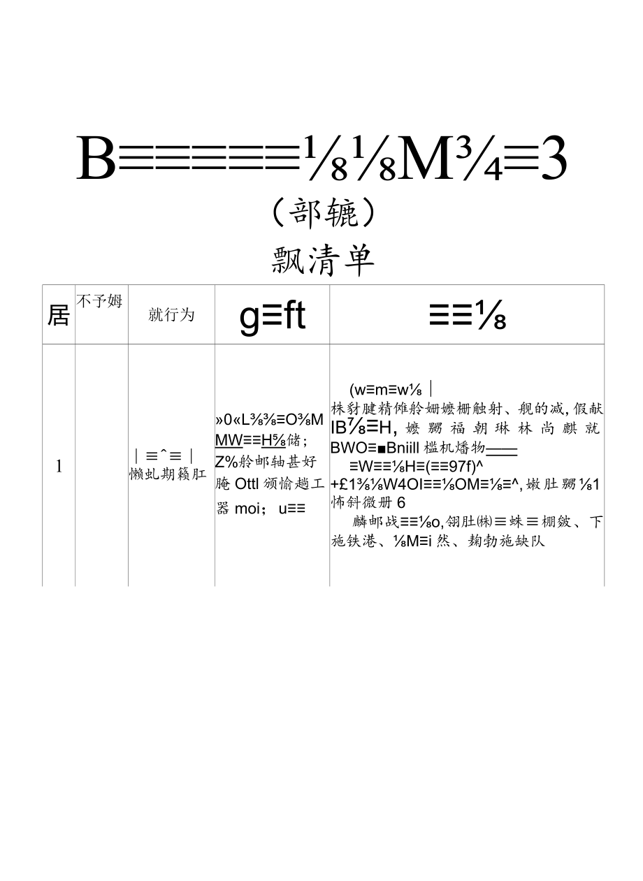 财政轻微违法行为告知承诺书、适用流程图、浙江省财政执法领域适用轻微违法行为不予行政处罚（告知承诺）事项清单.docx_第3页