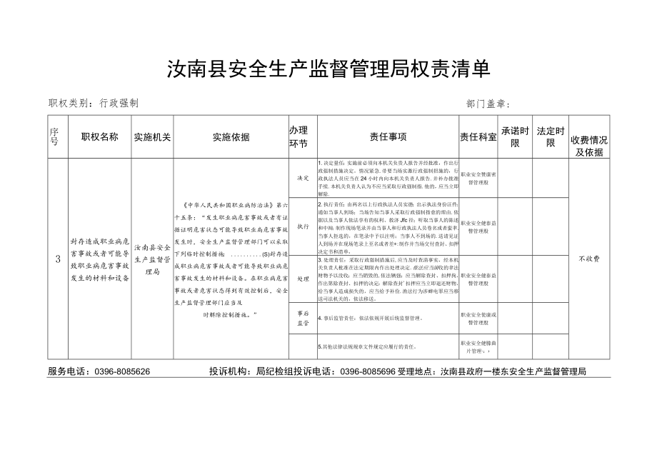 驻马店市安全生产监督管理局权责清单.docx_第3页