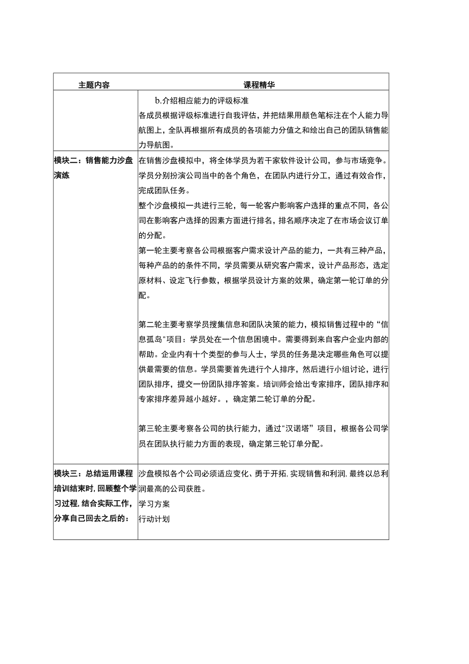 营销学实战案例培训 .docx_第3页