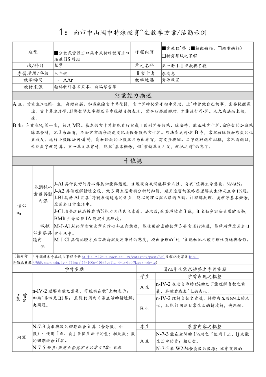 空白教案格式.docx_第1页