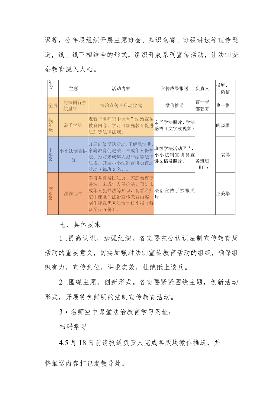 阳光小学法治宣传教育周活动方案.docx_第2页