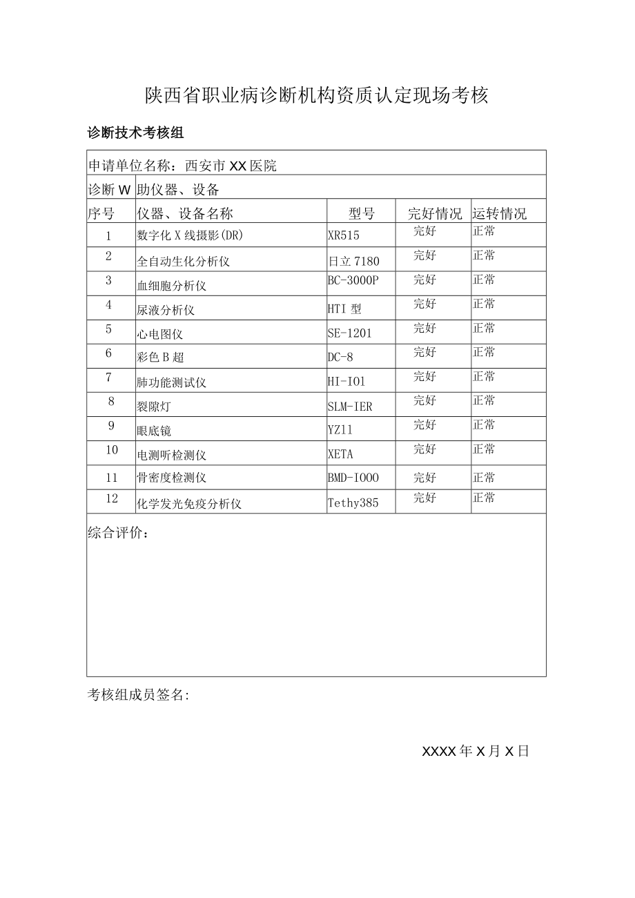 陕西省职业病诊断机构资质认定现场考核.docx_第1页