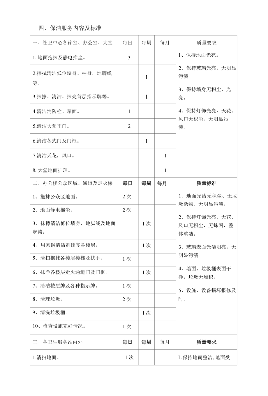 麻涌镇社卫中心物业管理用户需求书.docx_第3页