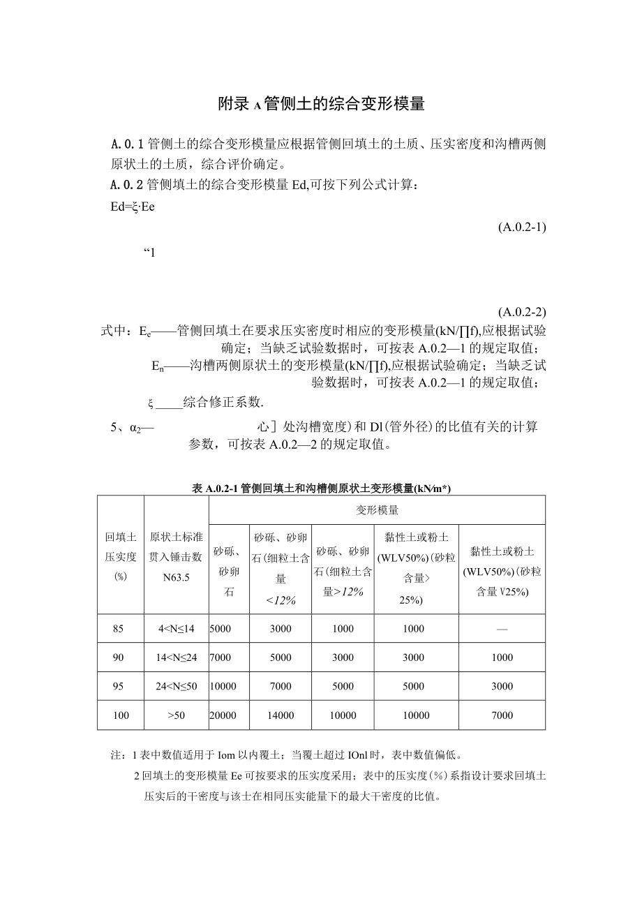 自锁防脱波型缠绕聚乙烯管道管侧土的综合变形模量、闭水试验.docx_第1页