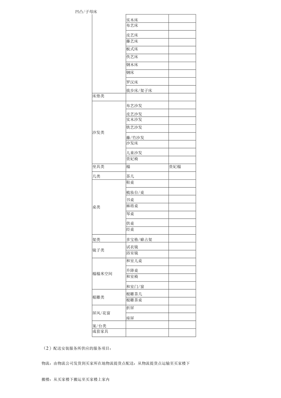 配送安装服务介绍.docx_第2页