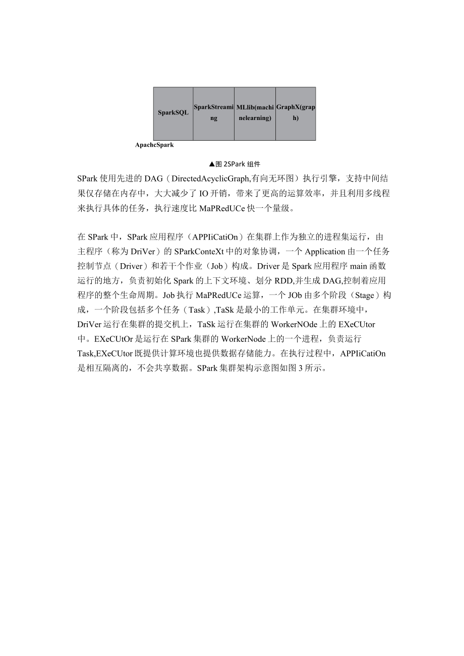 要掌握的大数据计算技术.docx_第3页