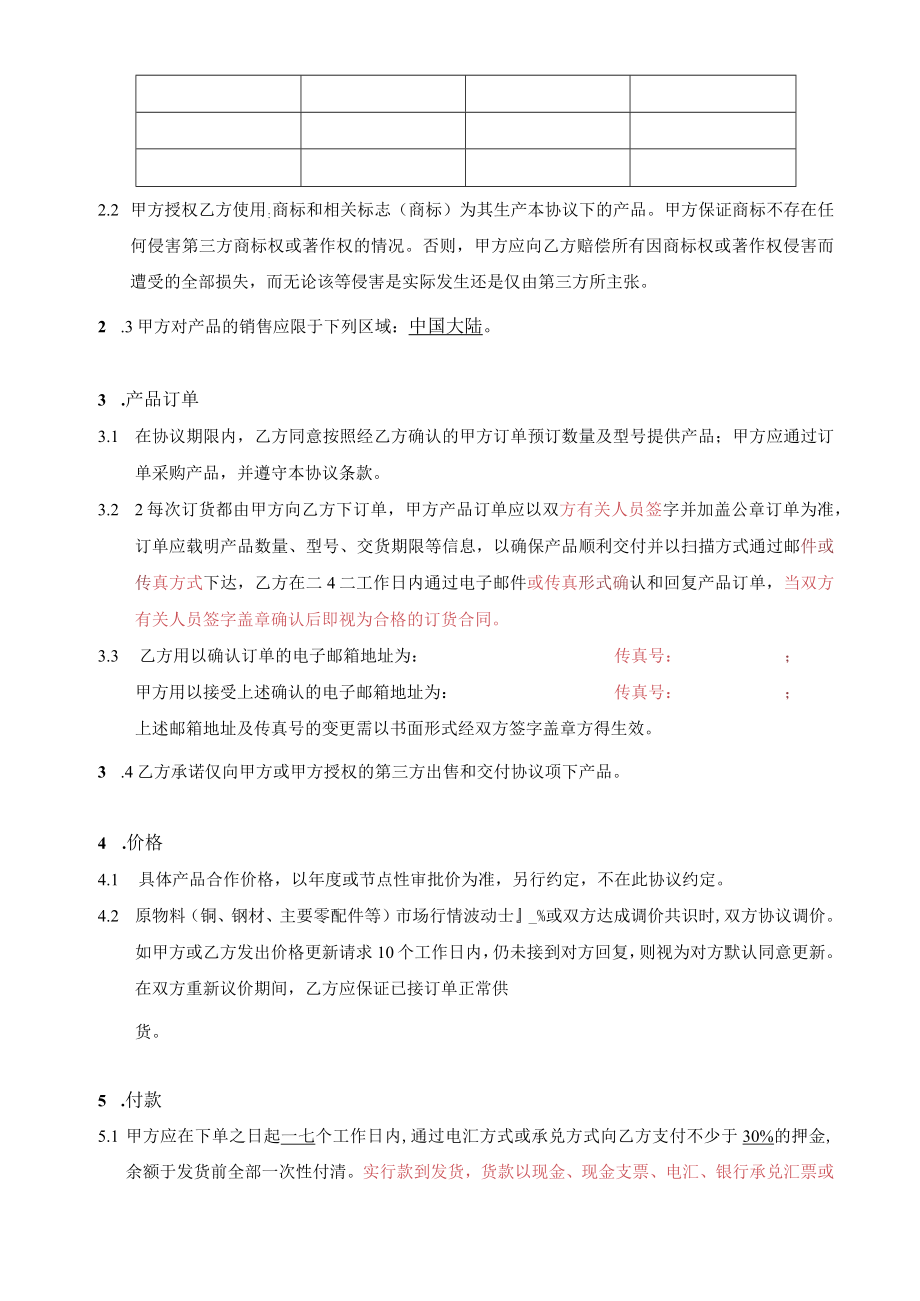 贴牌销售协议.docx_第2页