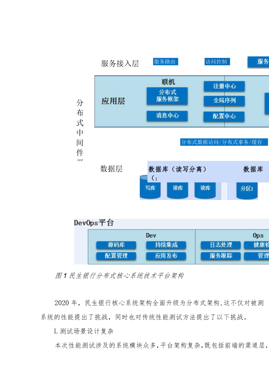 银行分布式核心系统性能测试实践.docx_第3页