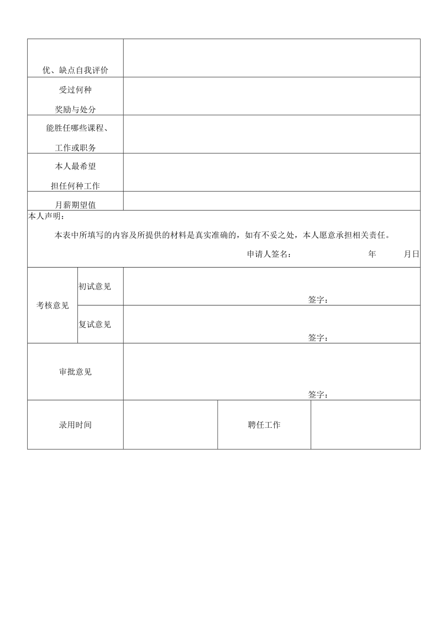重庆光彩职业技术学院应聘人员登记表.docx_第3页