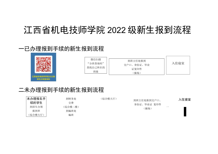 青云谱新生报到流程.docx_第1页