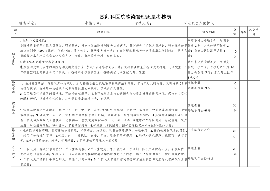 院感考核表(放射科).docx_第1页