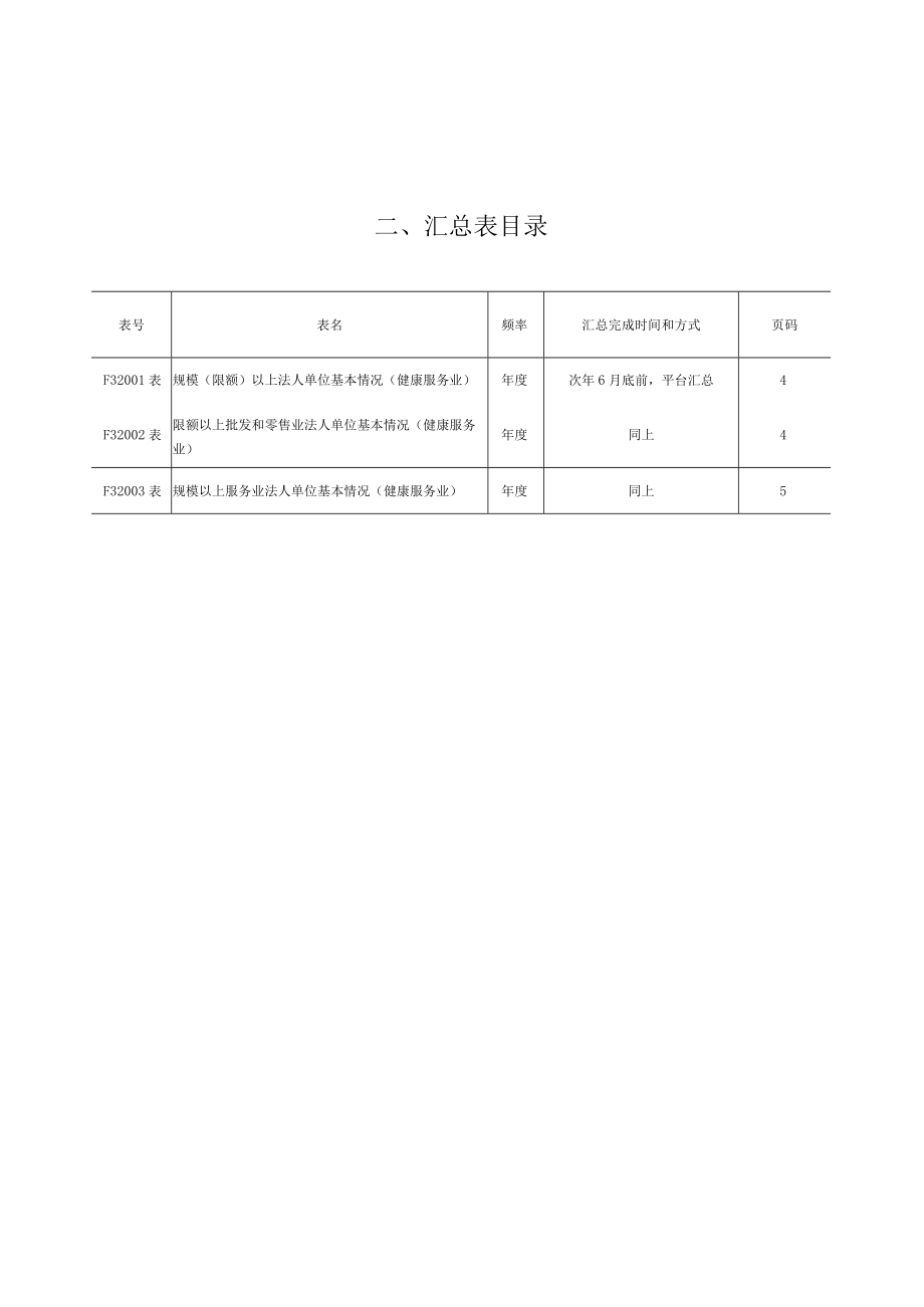 规模以上健康服务业综合统计制度（2015-2016单行....docx_第3页