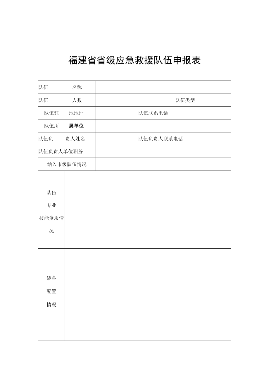 福建省省级应急救援队伍申报表、增援请求函、跨区域调动审批表、报备表.docx_第1页