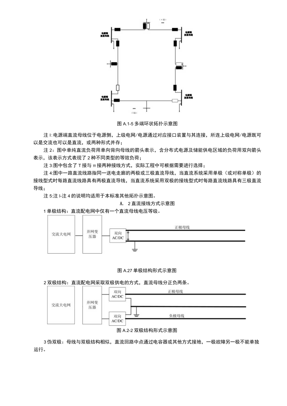 直流配电网直流侧电网结构、交直流互联典型拓扑结构示意图.docx_第2页