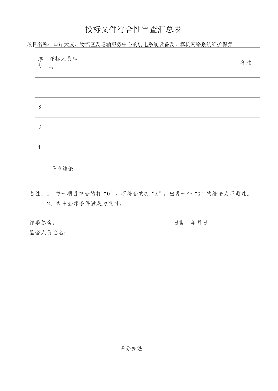 附件3：评分表格.docx_第2页