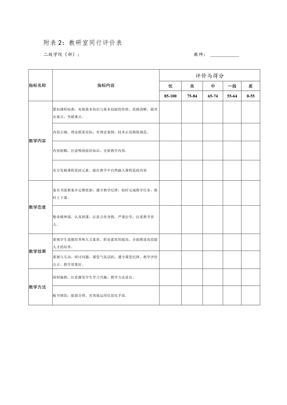 附表1学生评价表.docx_第2页