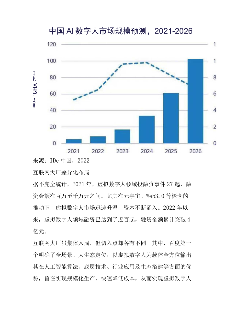 虚拟数字人迎面走来.docx_第2页