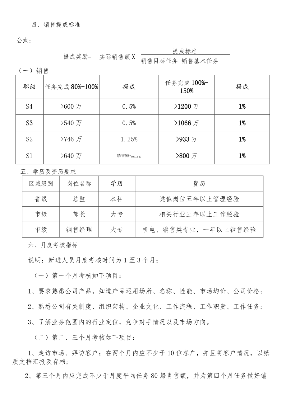 行业销售中心薪酬规划.docx_第2页