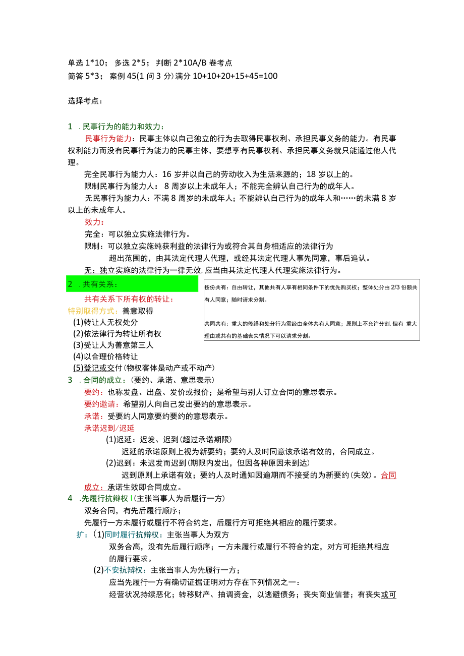 经济法期末考点.docx_第1页