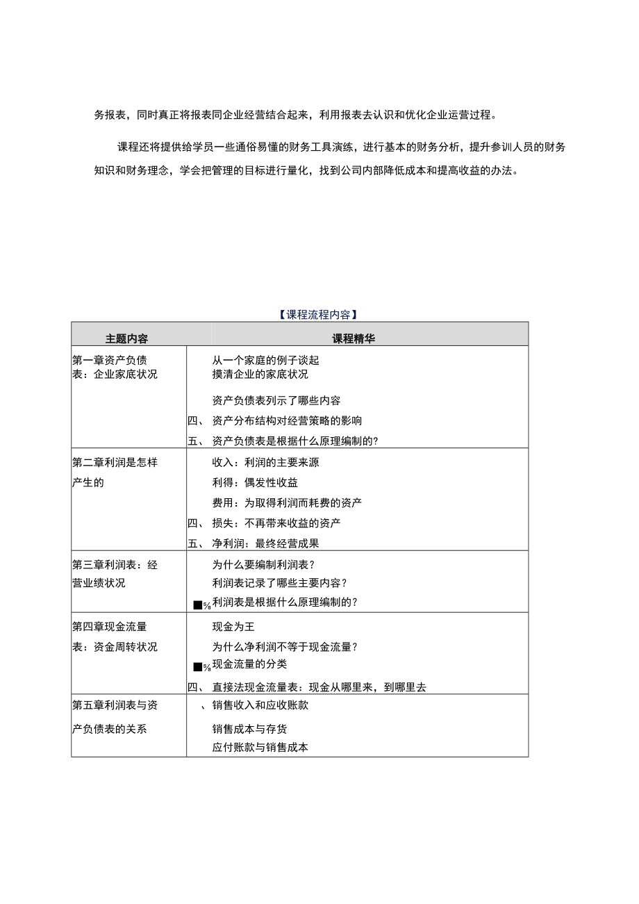 营销学实战案例培训 (4).docx_第2页