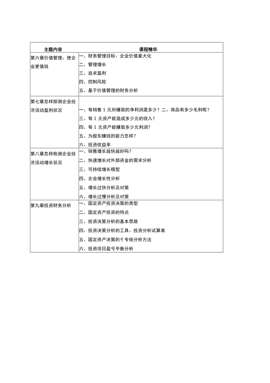 营销学实战案例培训 (4).docx_第3页