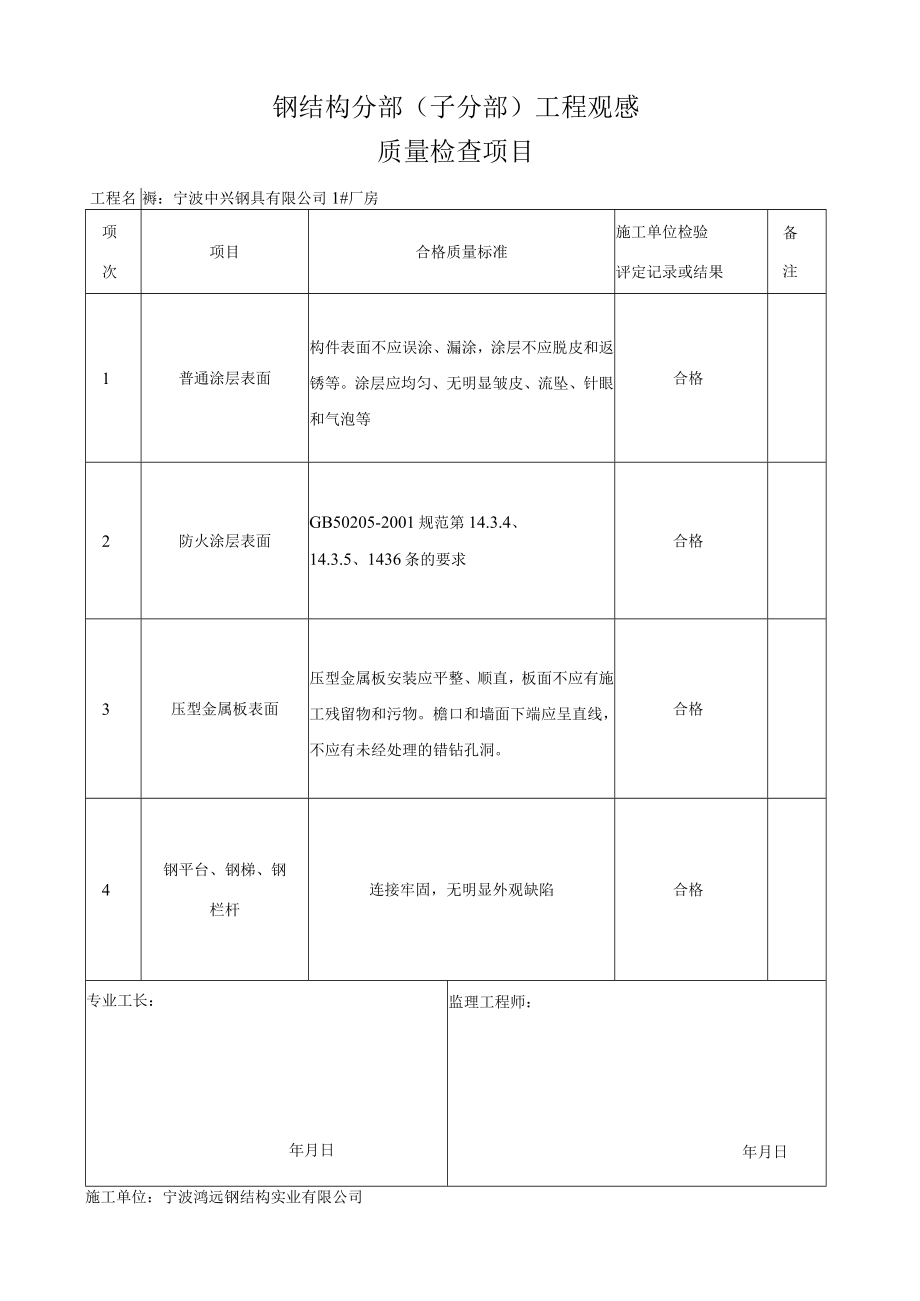 钢结构观感质量验收记录.docx_第1页